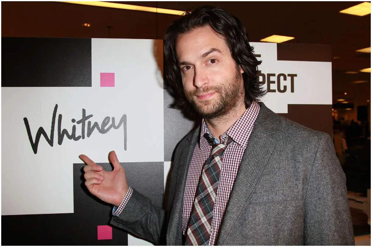 Chris D’Elia Net Worth | Wife - Famous People Today